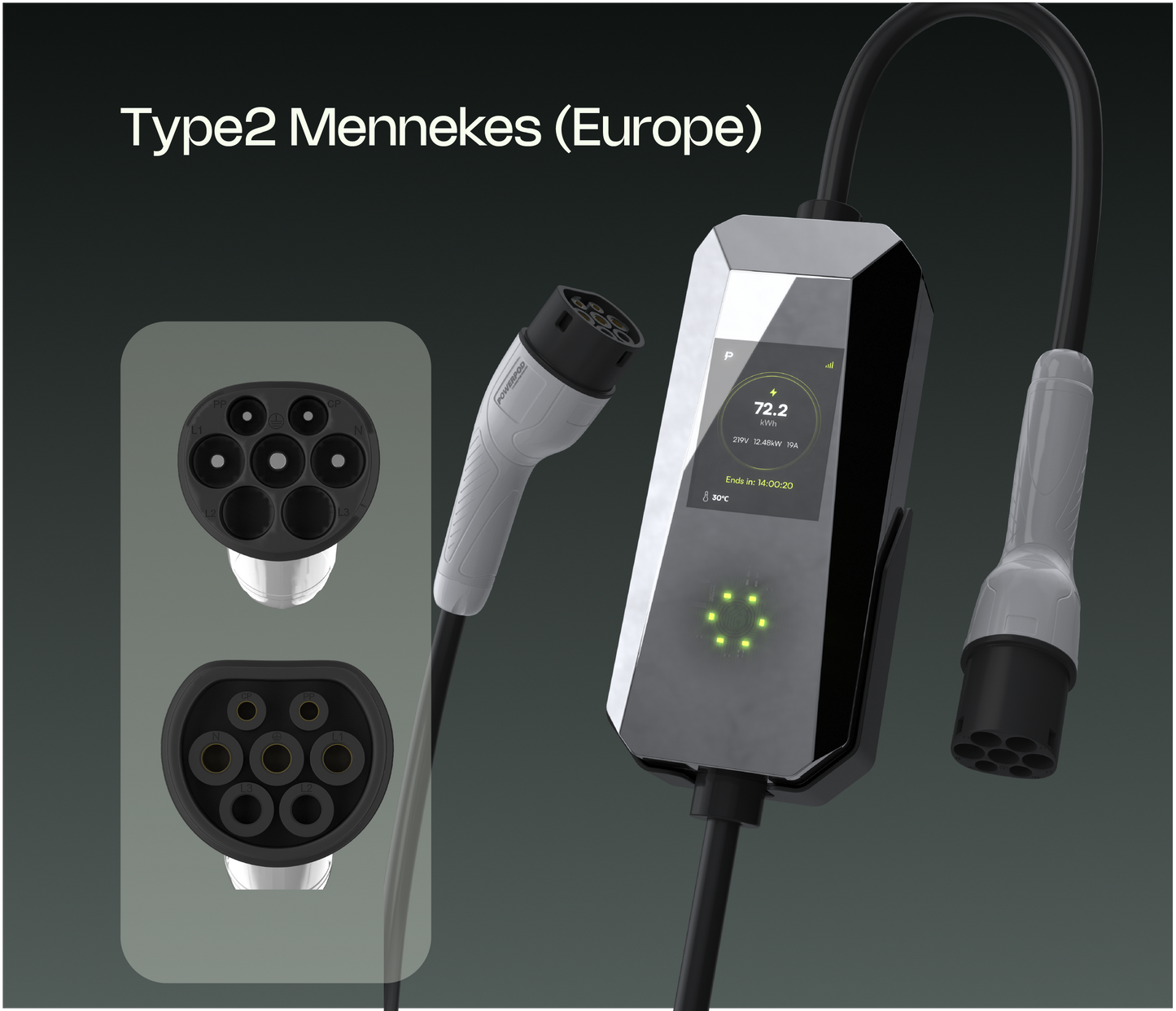 PowerPod Pulse I | Tesla NACS/Type 1/Type 2 -Charging Adaptor/Remote Control/Share to Earn