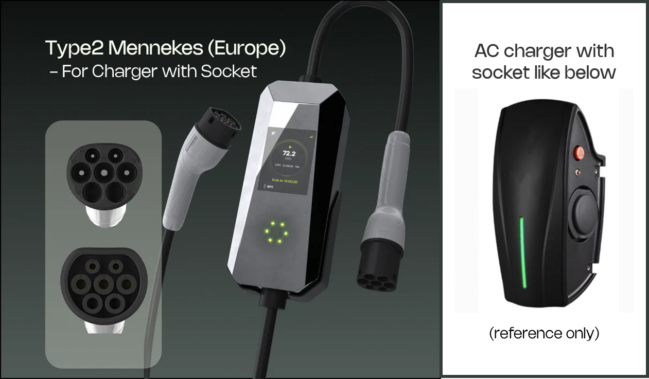 PowerPod Pulse I | Tesla NACS/Type 1/Type 2 -Charging Adaptor/Remote Control/Share to Earn