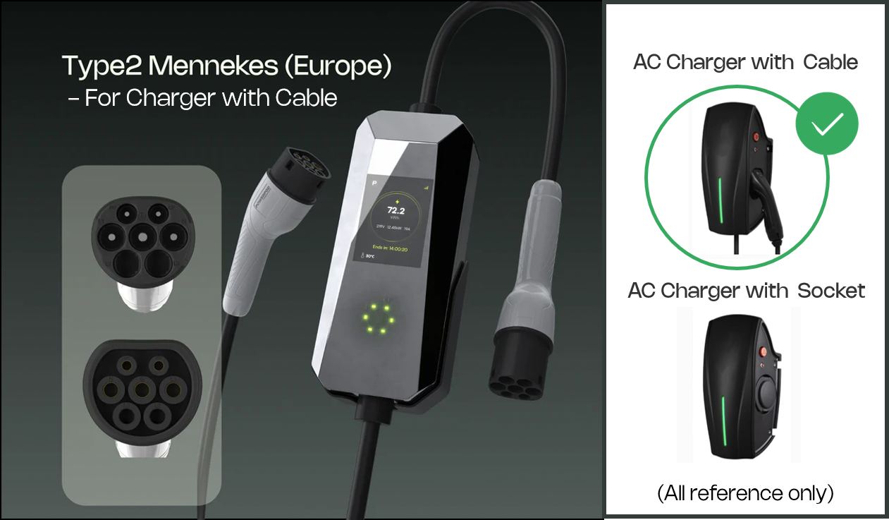 PowerPod Pulse I | Tesla NACS/Type 1/Type 2 -Charging Adaptor/Remote Control/Share to Earn